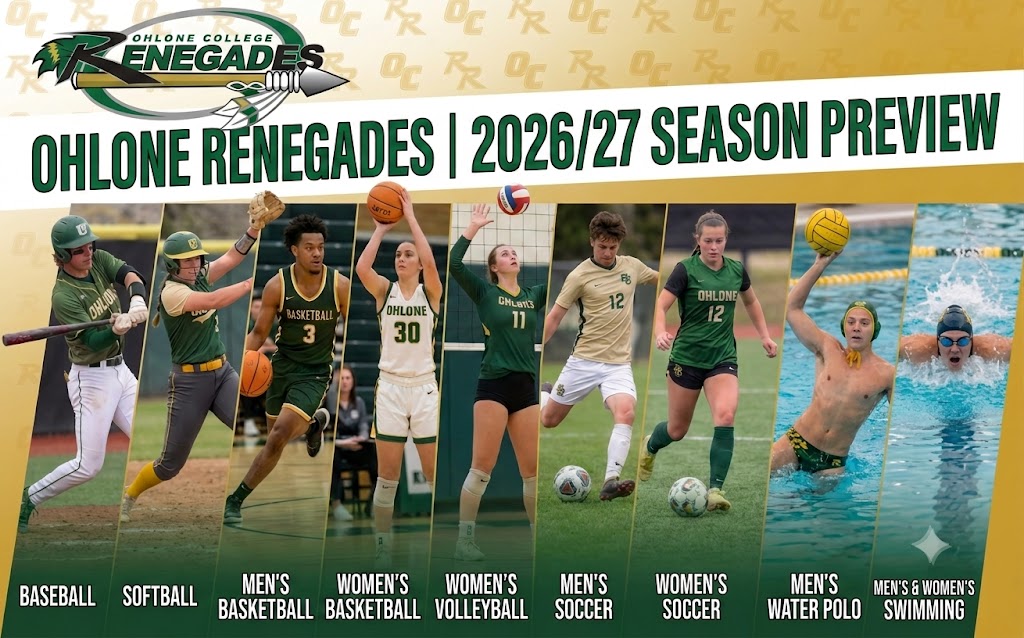 Welcome the new year of Renegade Athletics!