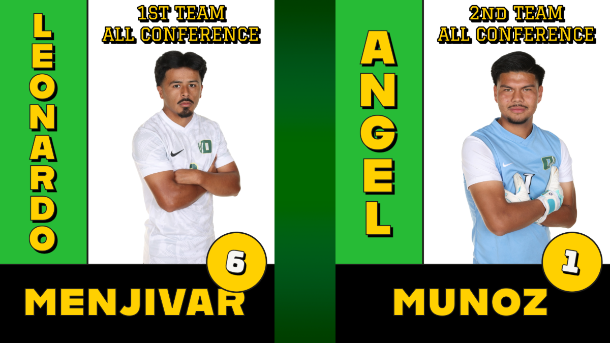 Menjivar and Munoz receive All-Conference Honors